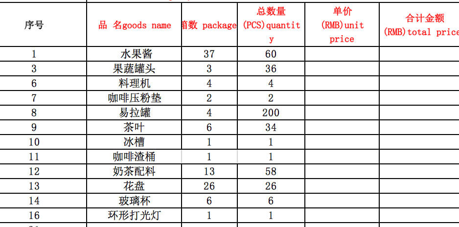 货物进口清单